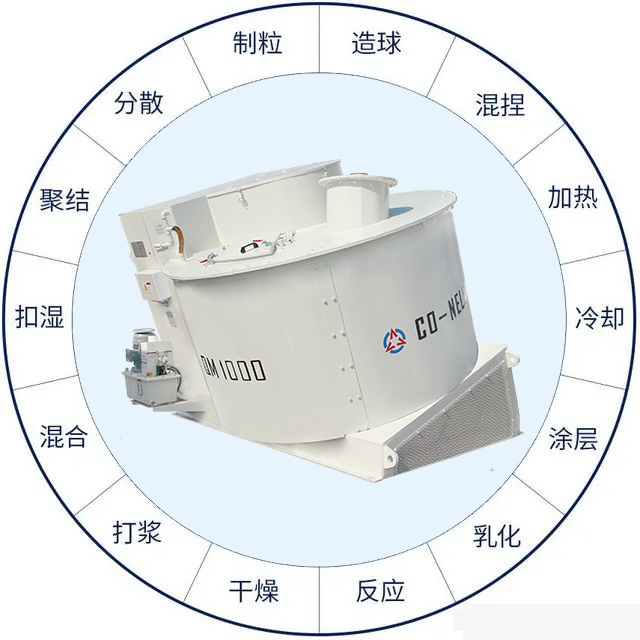 強(qiáng)力混合機(jī) 強(qiáng)力混合機(jī)